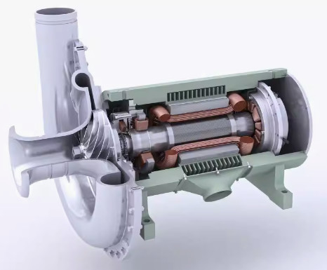 Ontdek de Kracht van Magnetische Levitatie Blower en Hoogrendementsoplossing voor Industriële Toepassingen